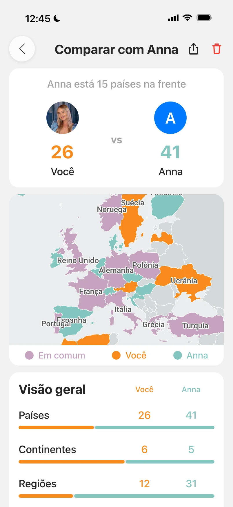 Comparação com um amigo: quem está na frente, os países de ambos lado a lado, o mapa compartilhado e uma tabela de estatísticas