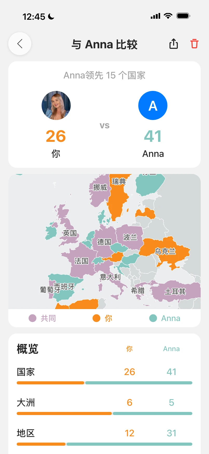 与好友的对比：谁领先、两人的国家数量并排显示、共同的地图和一张统计表