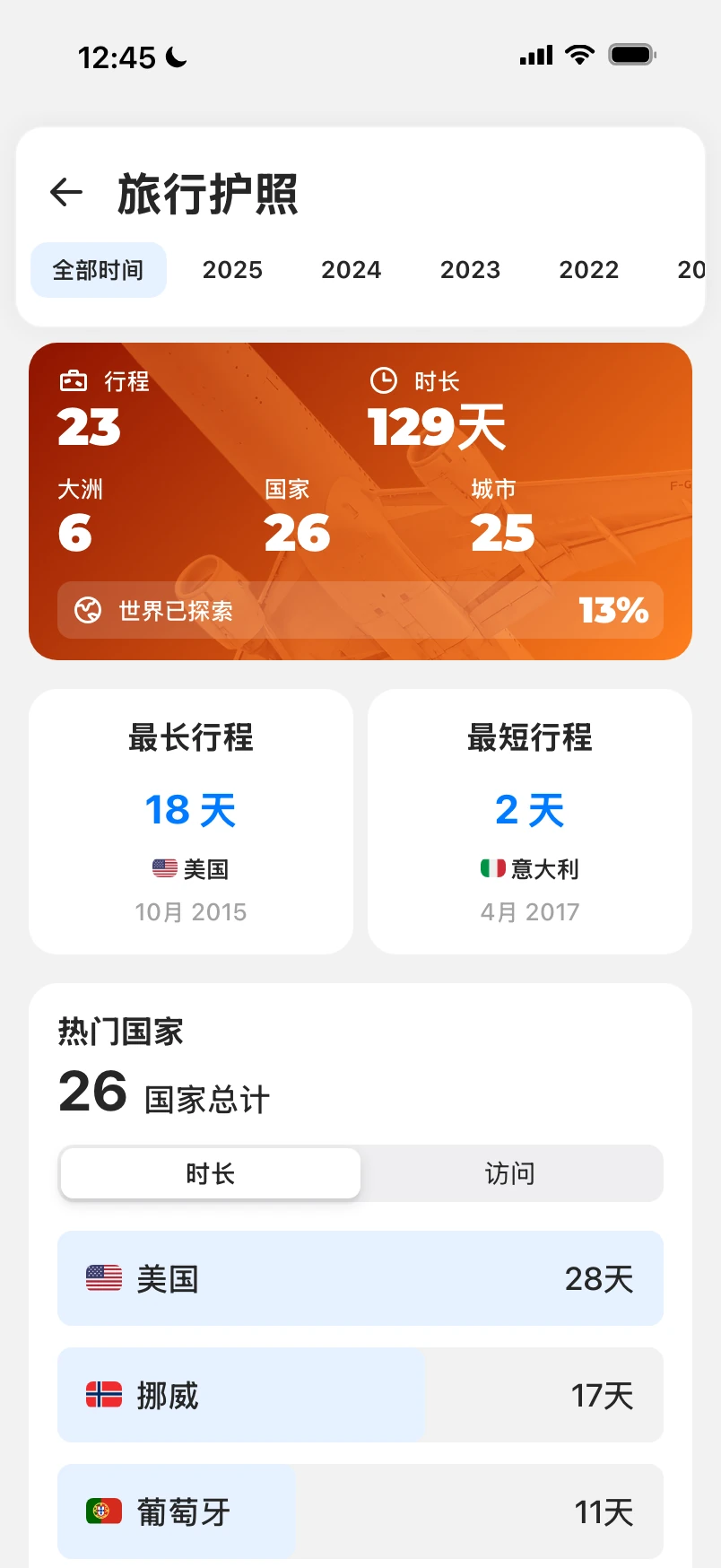 旅行护照，汇总了行程数、旅行天数、大洲、国家和城市